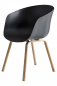 Preview: Stuhlset im Nordic Stil